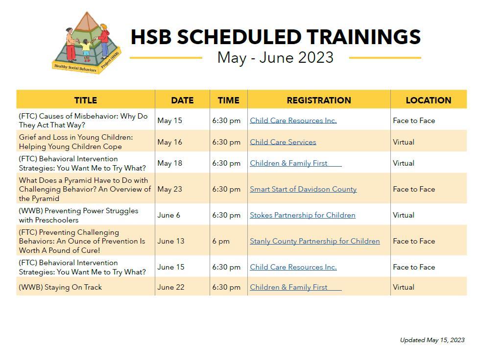 Healthy Social Behaviors Training Schedule May June 2023 CCR&R Council